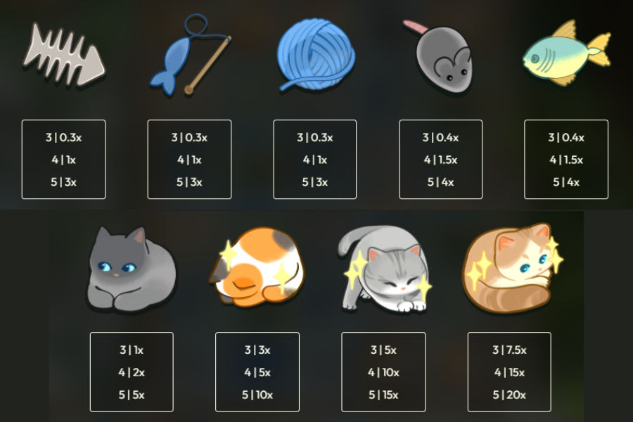 symbols and payouts for the afternoon nap slot